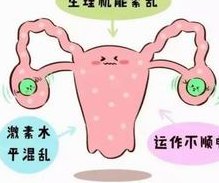 广州可以合法助孕的公立医院有哪些？在广州做试管婴儿费用要多少钱？